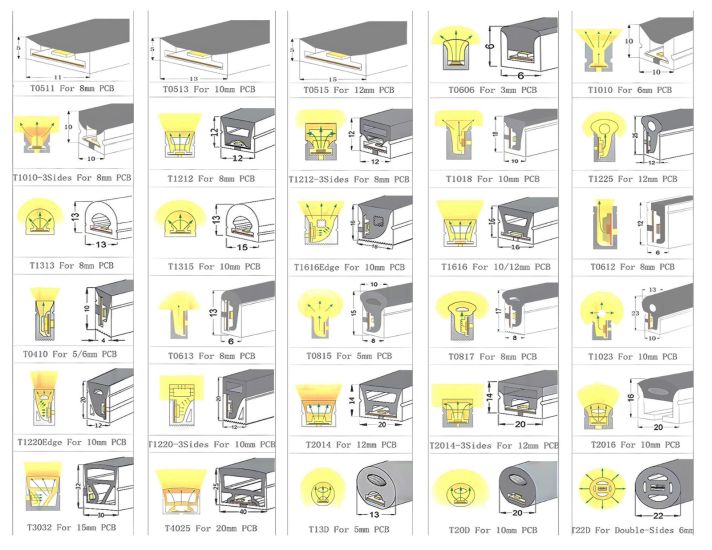 Flexible Silicone LED Neon Diffusers for LED Strips, Top/Side/Circular View, 5m